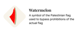 Watermelon symbolizing destruction of Israel
